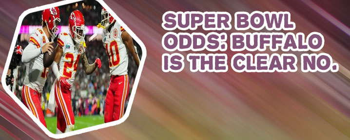 Team chances to win super bowl