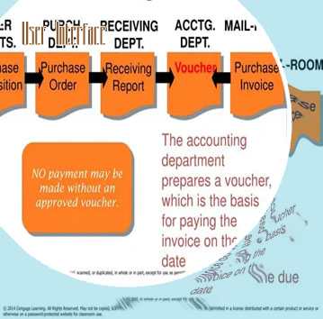 Which voucher does babu88 use
